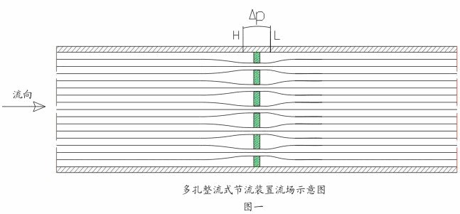 平衡流量計(jì)