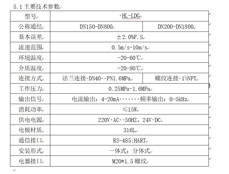 插入式電磁流量計(jì)