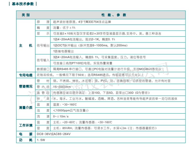 壁掛式超聲波流量計